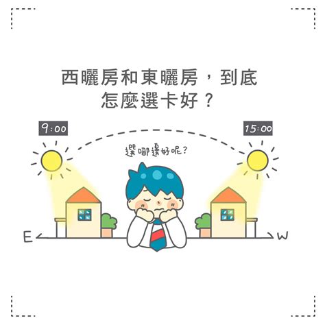 東曬 西曬|賣厝阿明：西曬房和東曬房，到底怎麼選卡好？